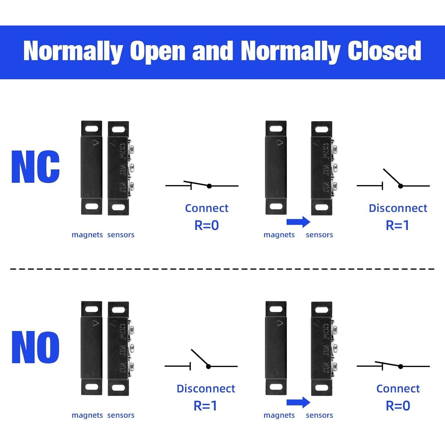 Sensor de Contacto Magnético TOWODE NC NO - Paquete de 2