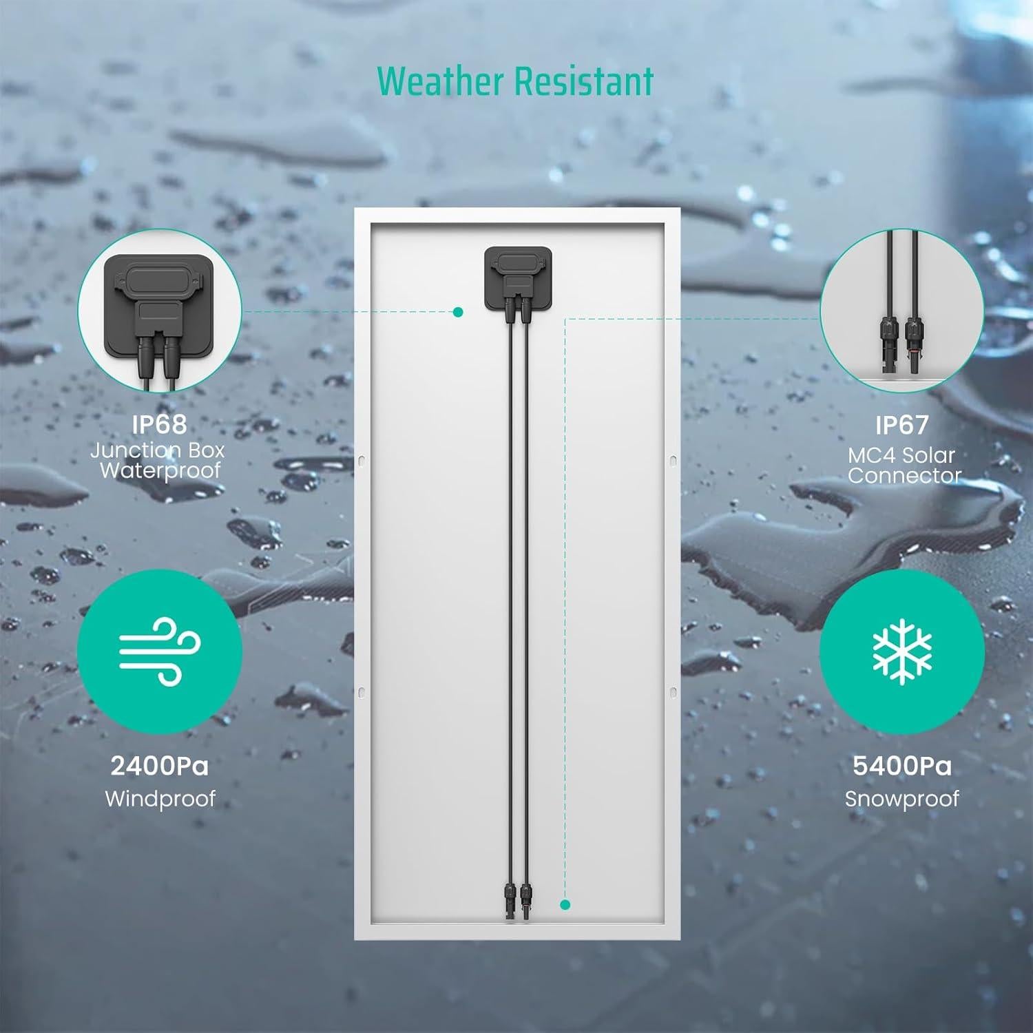 Panel Solar FivstaSola 20W 12V Monocristalino Alta Eficiencia