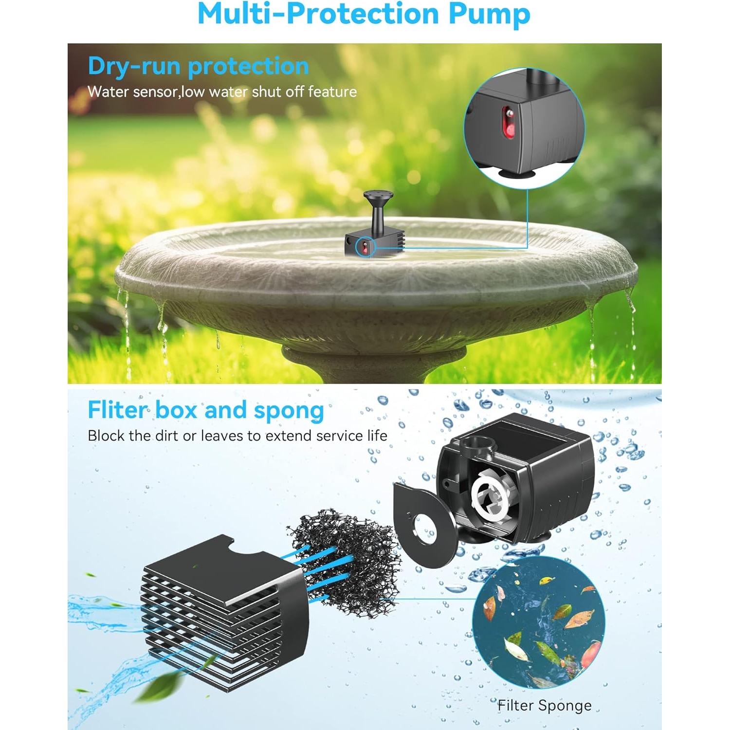 Fuente de Baño para Aves Solar POPOSOAP 6W con 5 Boquillas