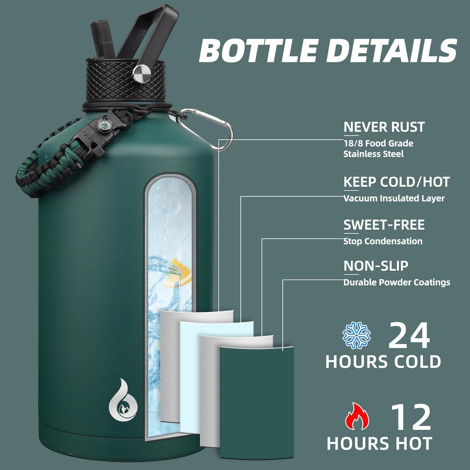 Botella de Agua Aislada BJPKPK 128oz Acero Inoxidable Verde