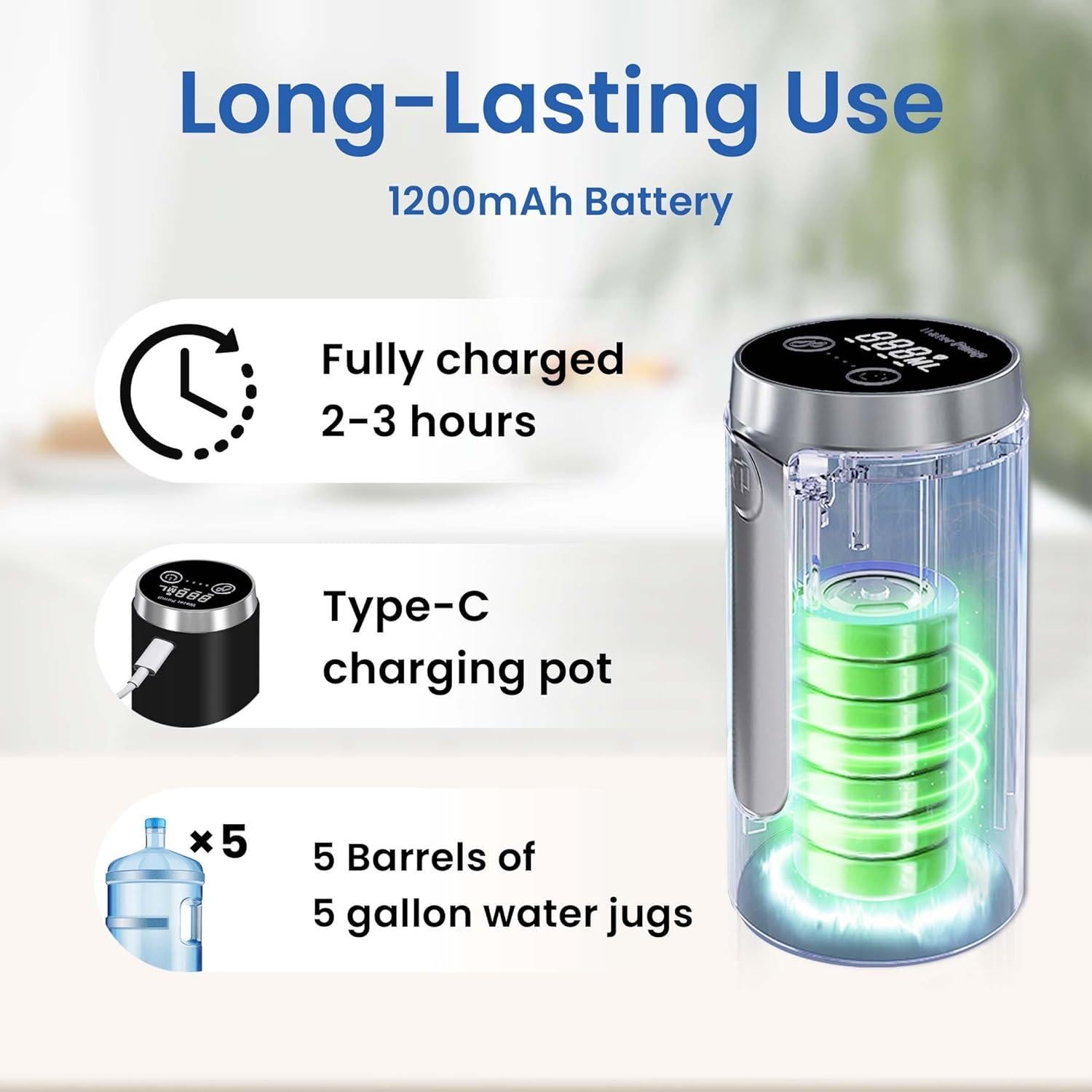 Dispensador de Agua Eléctrico UNNEES 5 Galones con Pantalla LED