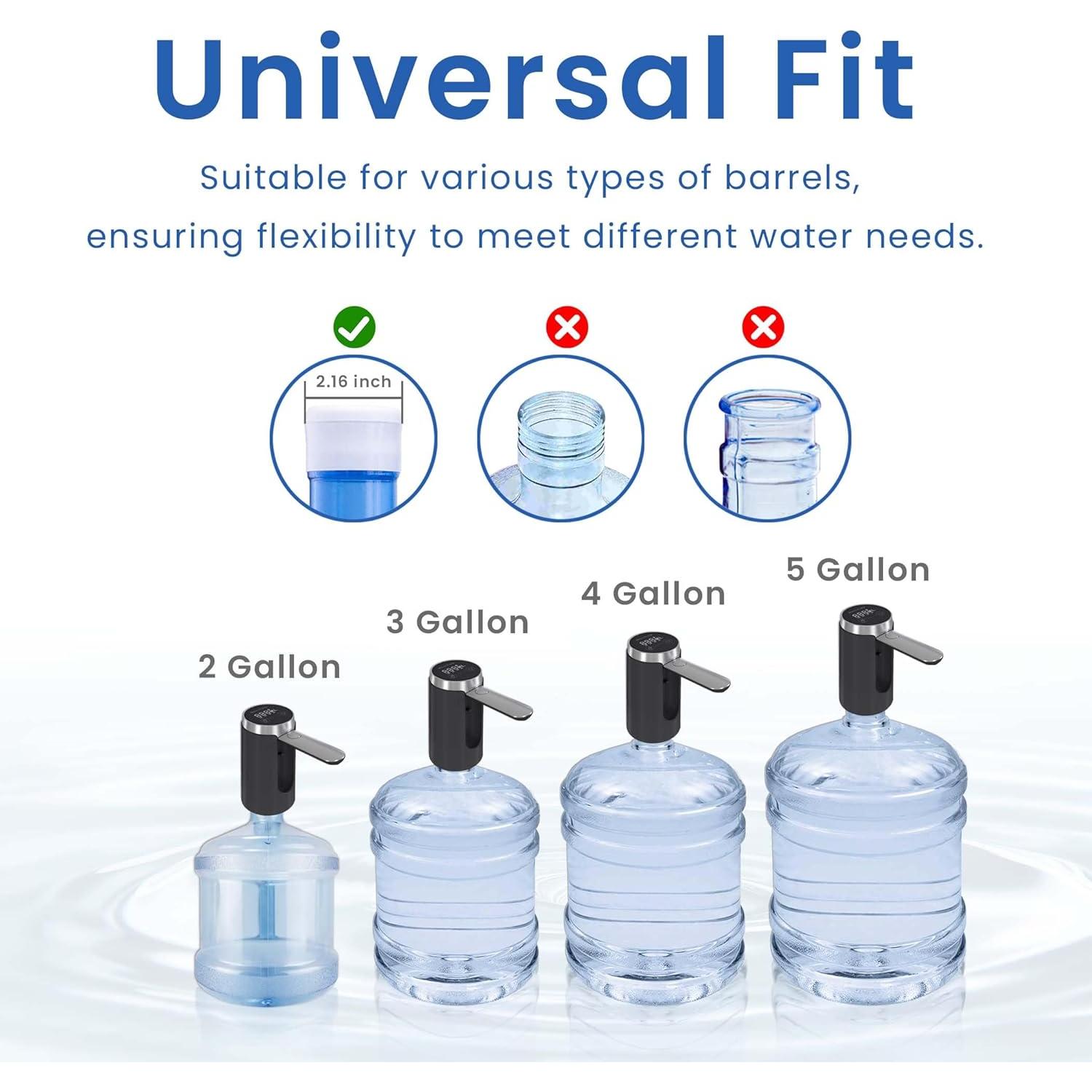 Dispensador de Agua Eléctrico UNNEES 5 Galones con Pantalla LED