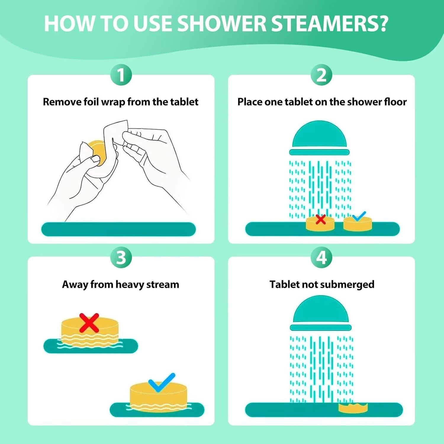 Bombas de Vapor para Ducha JoJowell - 12 Paquetes Eucalipto y Menta