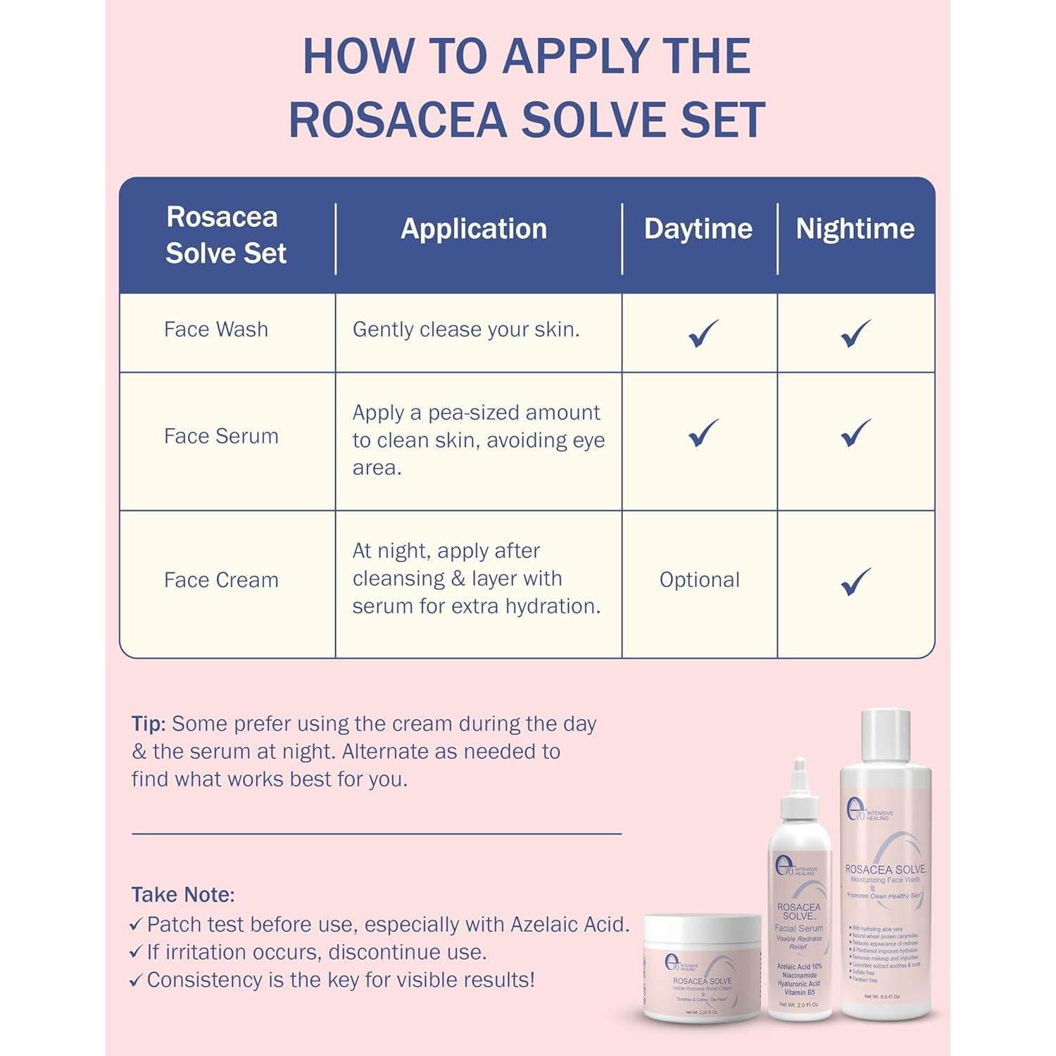 Suero Hidratante para Rosácea e70 - 10% Ácido Azelaico 59 ml