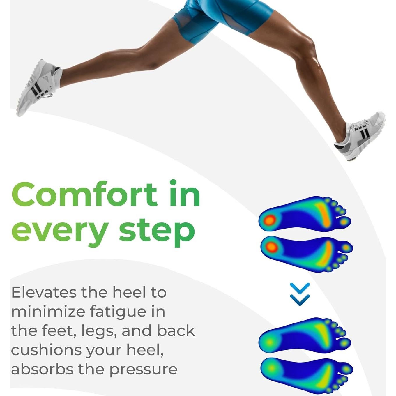 Almohadillas de Gel para Talón Bloomdeals - Alivio Dolor Pies