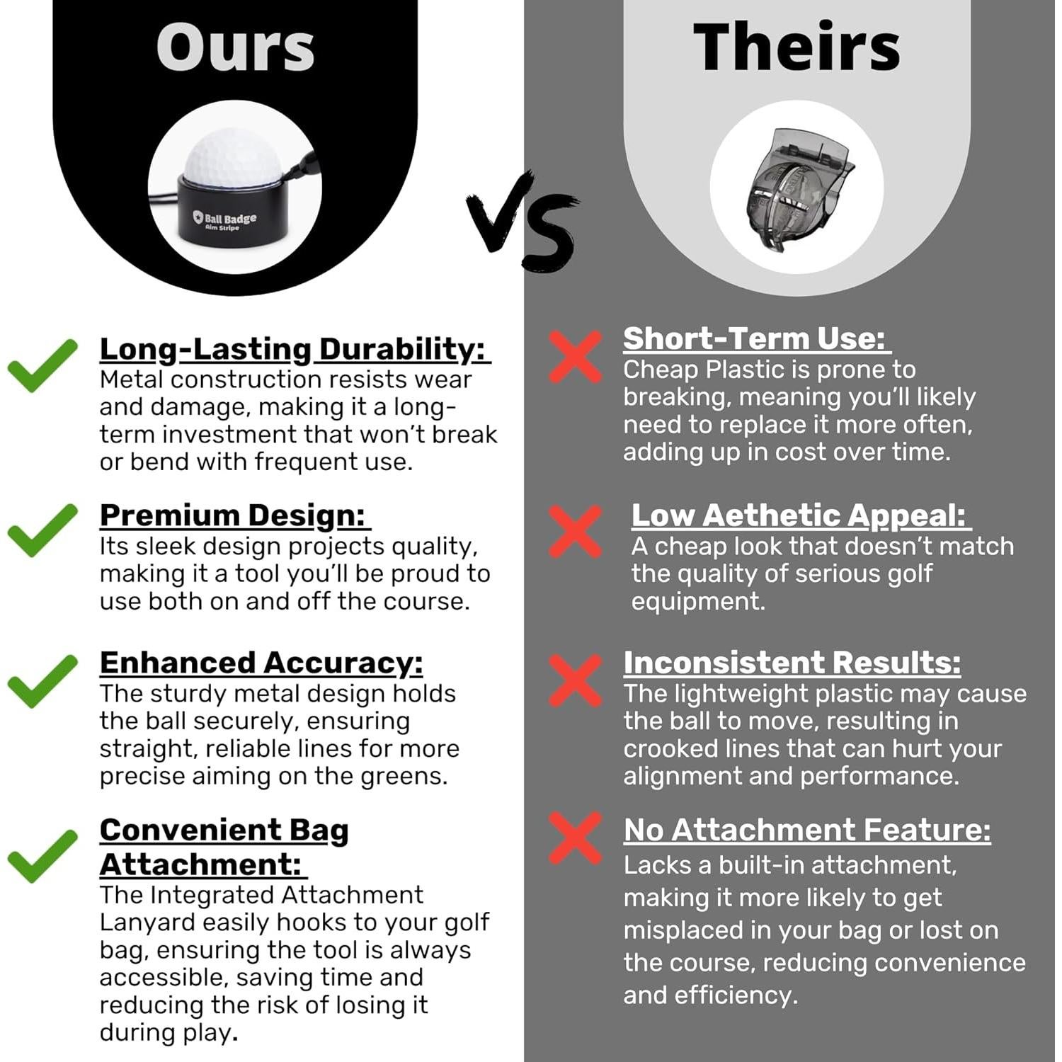 Kit Marcador de Pelota de Golf HODL 21 Aim Stripe 360°