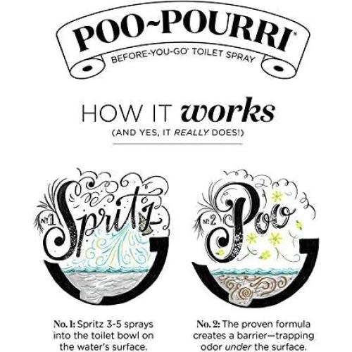 Poo-Pourri Spray de Inodoro Cítrico Original 10 mL - Limón