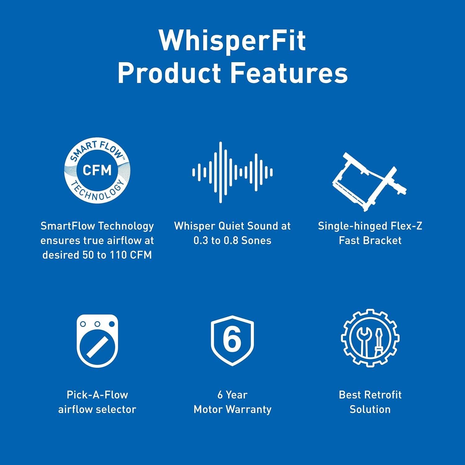 Ventilador de Baño Panasonic WhisperFit DC 50-110 CFM LED