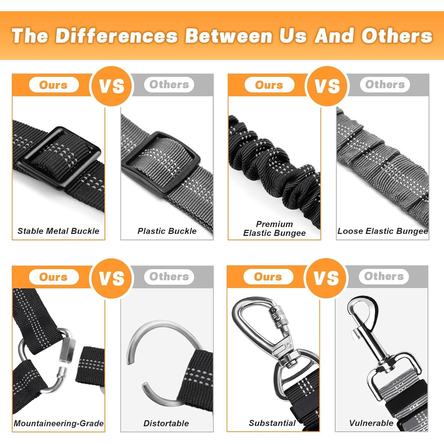 Arnés de Seguridad para Perros ODOGPETO Negro 30 cm Reflectante