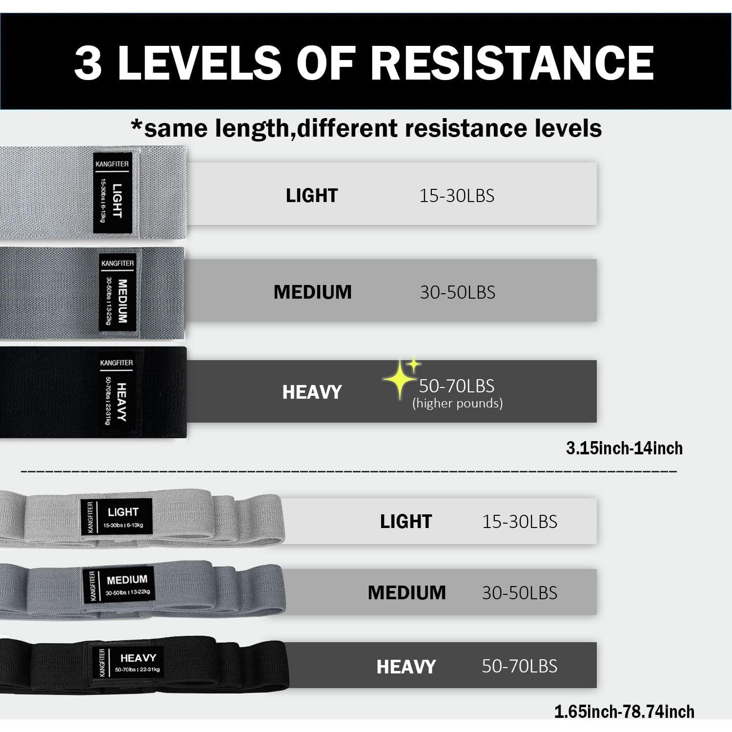 Bandas de Resistencia KANGFITER 7 PCS Antideslizantes para Ejercicio