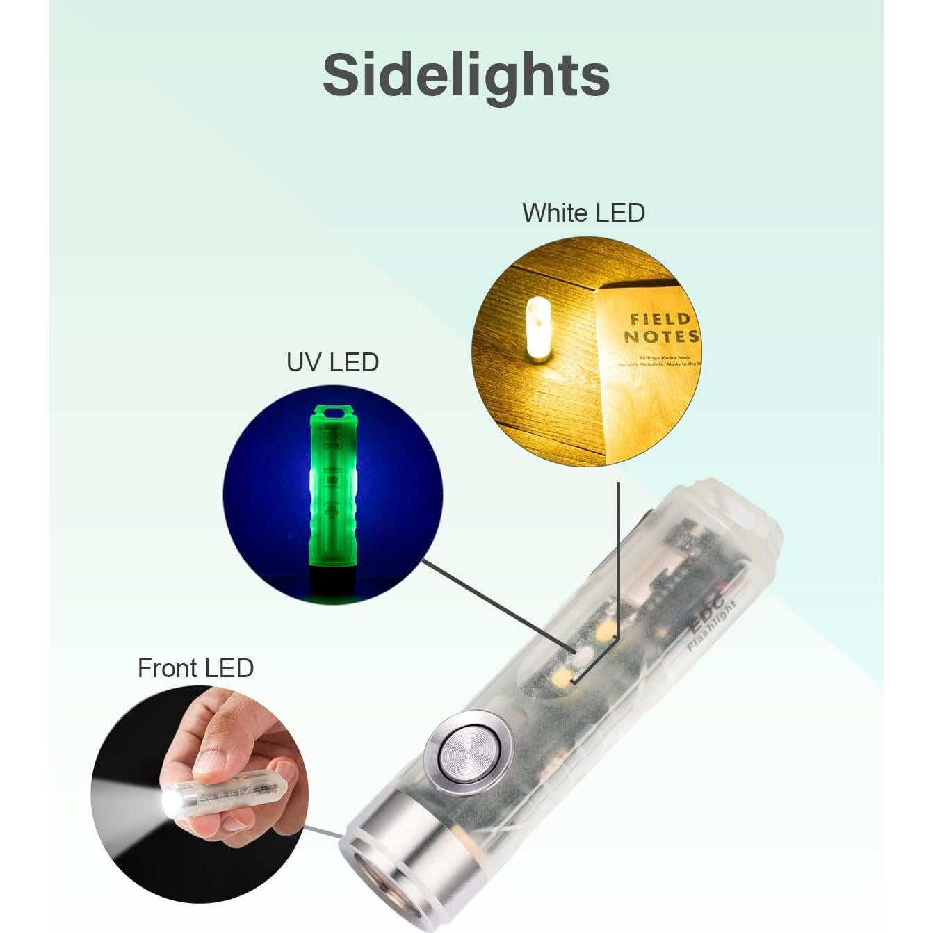 Linterna RovyVon A5-G4 Recargable USB C 650 Lúmenes Mini EDC