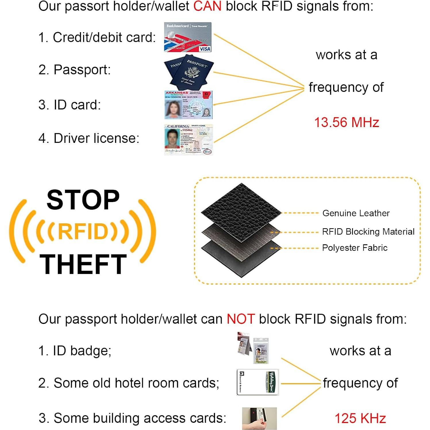 Cartera Slim Fintie Negra con Bloqueo RFID y 4 Ranuras