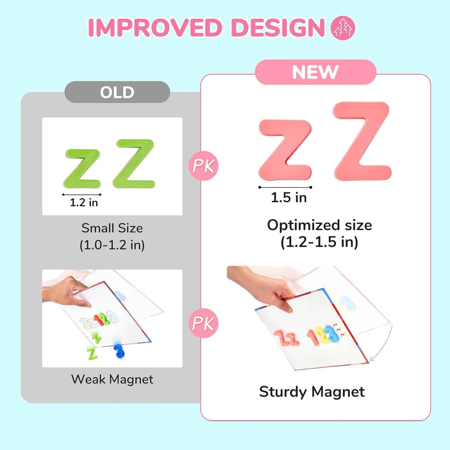 JoyCat Set de Letras y Números Magnéticos 104 Piezas