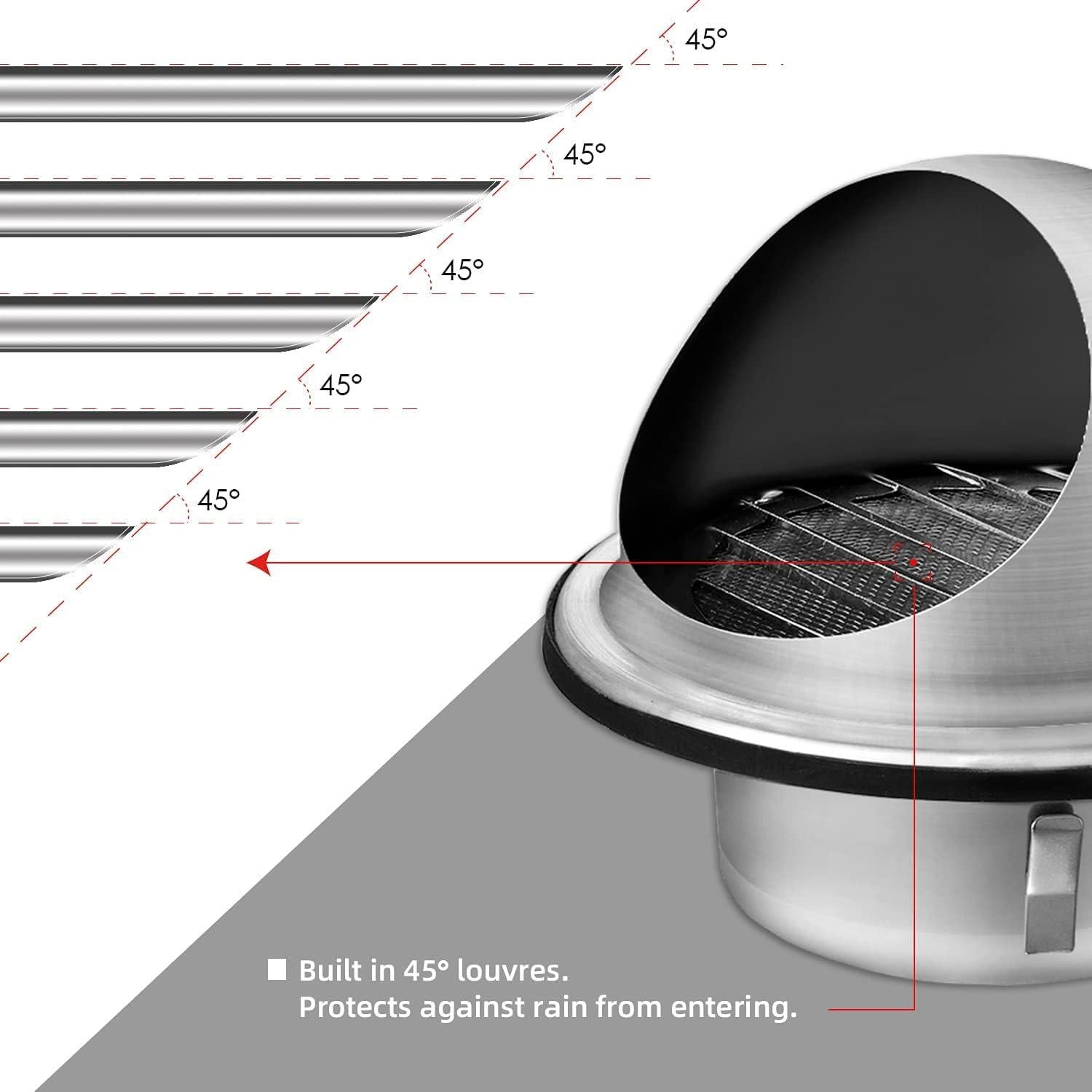 Cubierta de Ventilación Redonda 10 cm Acero Inoxidable FRESH SPEED