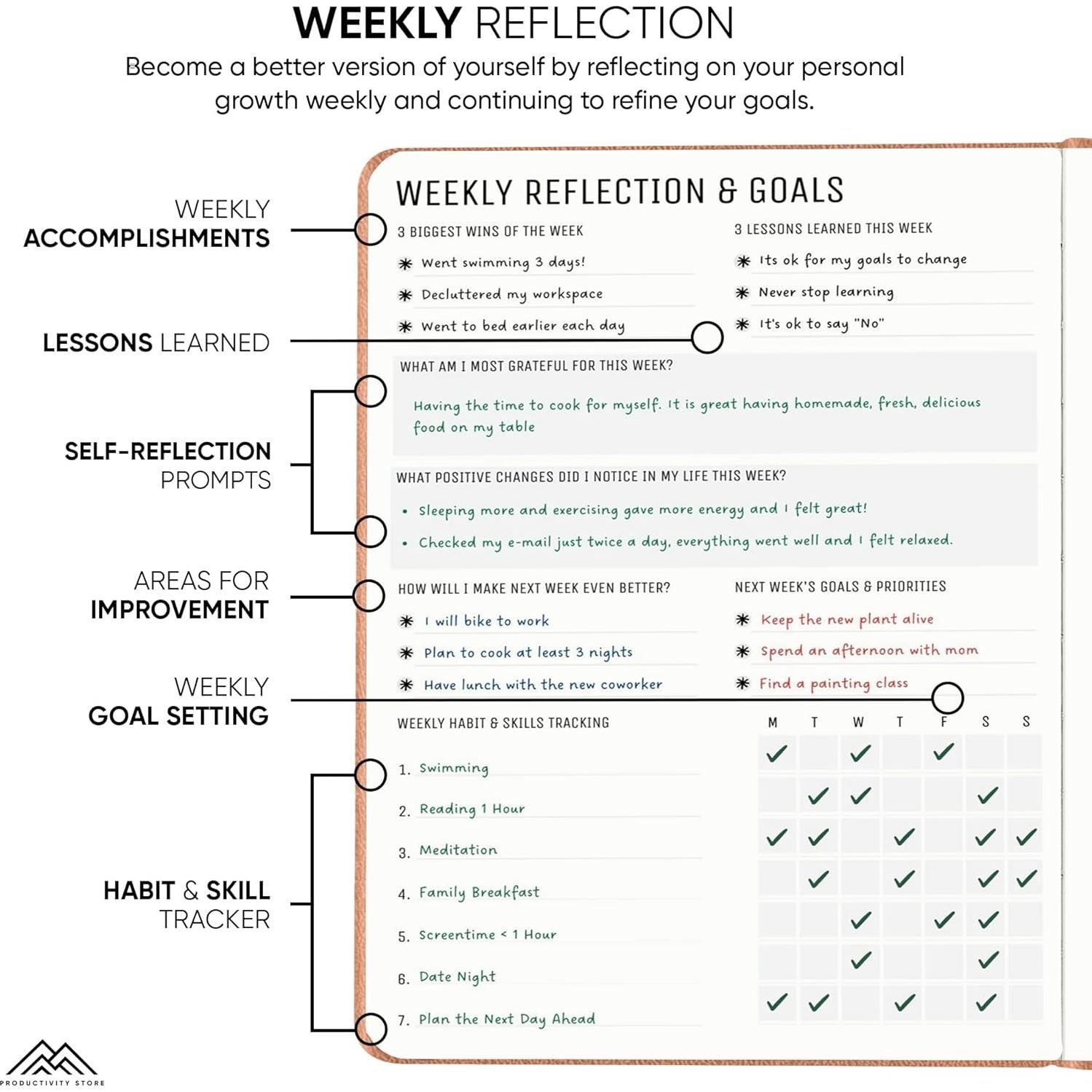 Diario de Gratitud y Cuidado Personal A5 Negro - PRODUCTIVITY STORE