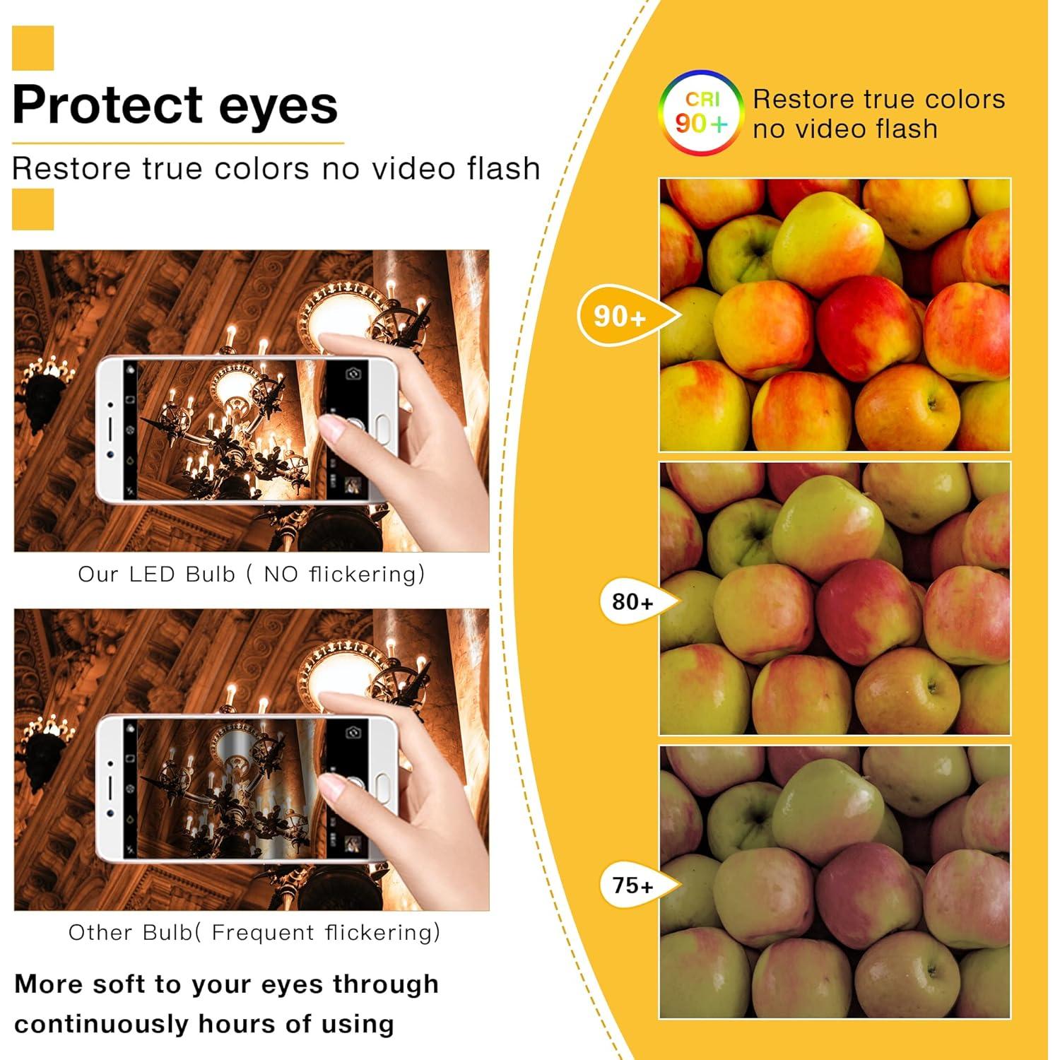 Bombilla LED C7 Genixgreen Ámbar 0.5W E12 2200K Paquete de 6