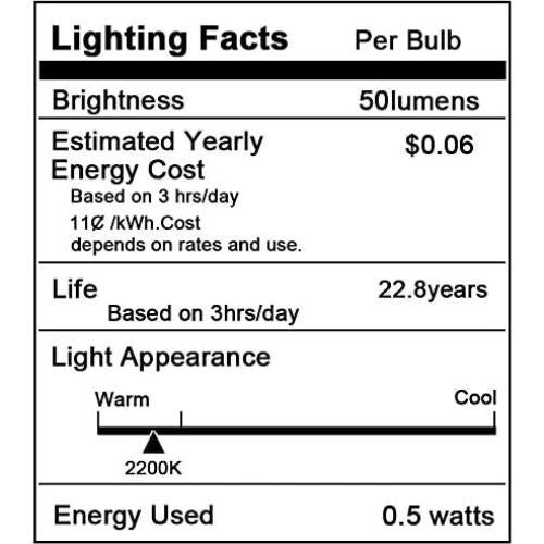 Bombilla LED C7 Genixgreen Ámbar 0.5W E12 2200K Paquete de 6