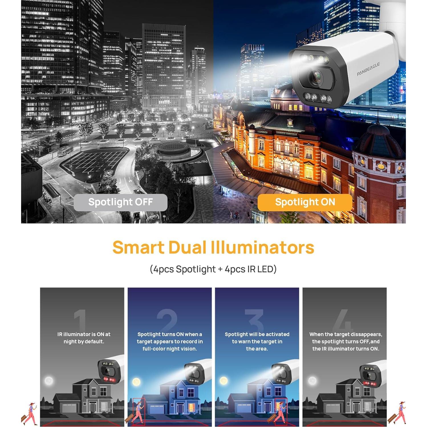 Cámara IP PoE Bullet 5MP Suiying con Zoom Óptico 5X