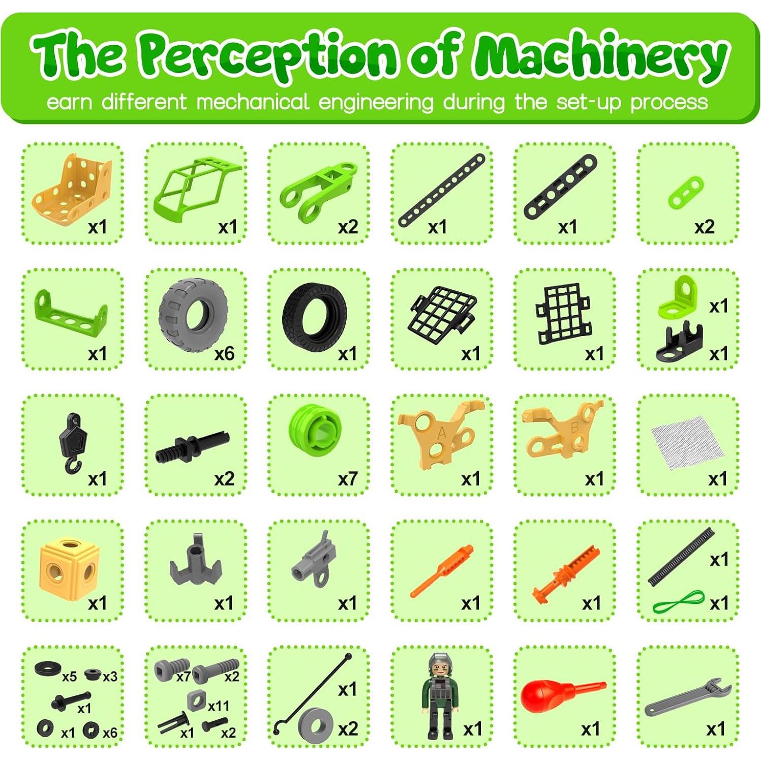 HOMETTER Kit de Construcción Dinosaurios 104 Piezas STEM