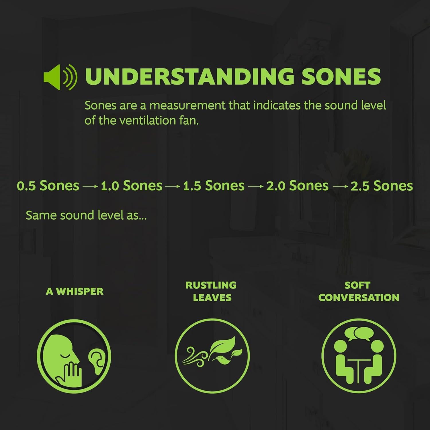 Ventilador de Baño Homewerks 7105-09-BN con Luz LED 90 CFM