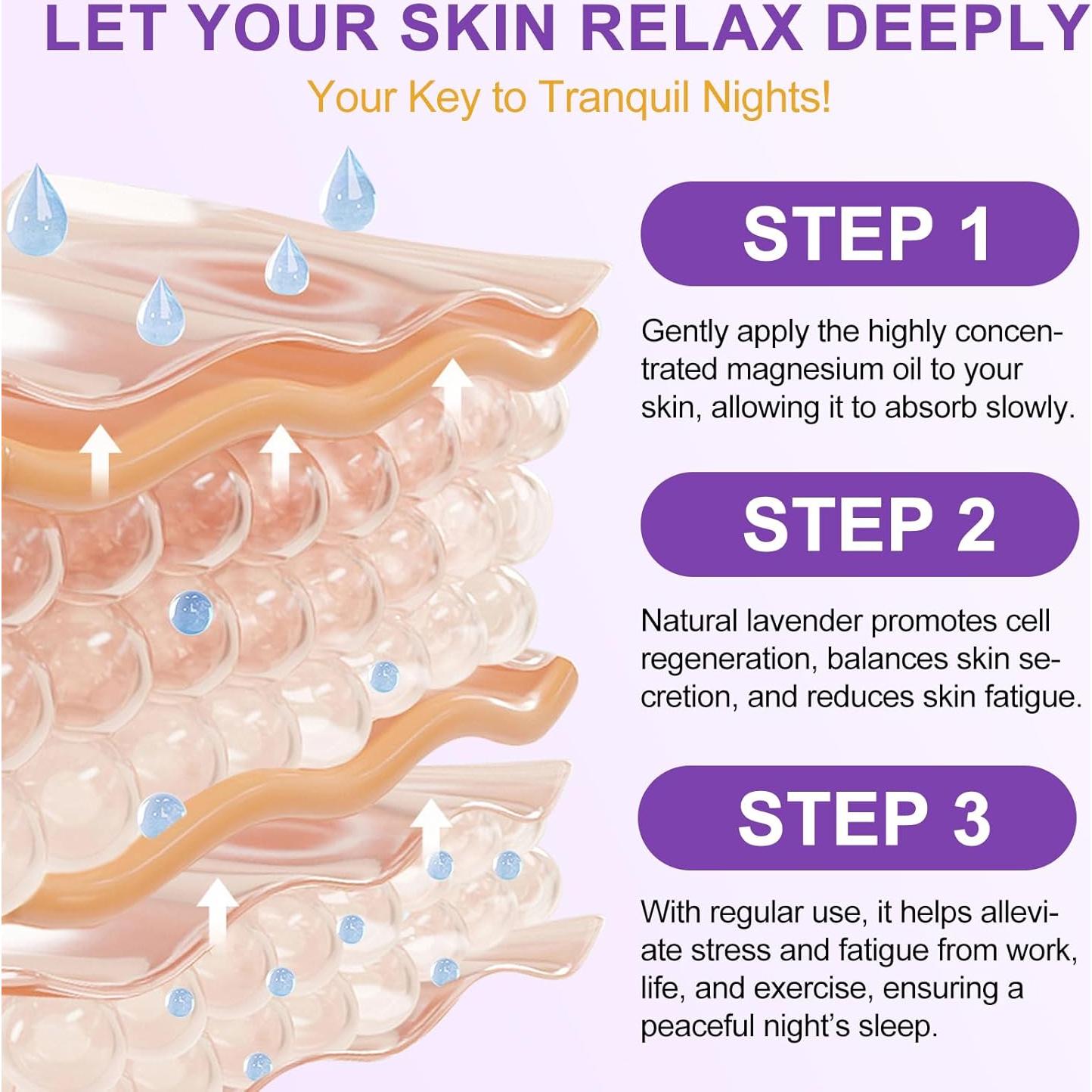 Crema de Magnesio 120g ELBBUB con Aceite de Almendra y Lavanda