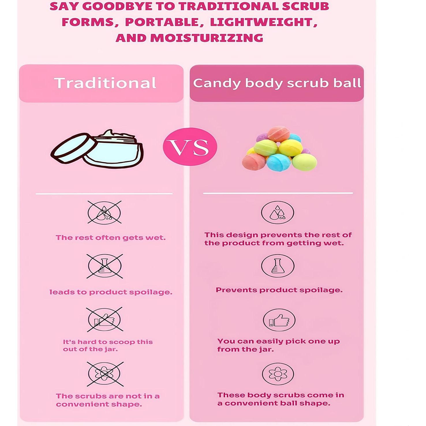 Exfoliante Corporal de Azúcar Mora SAHIPUB 250g Hidratante