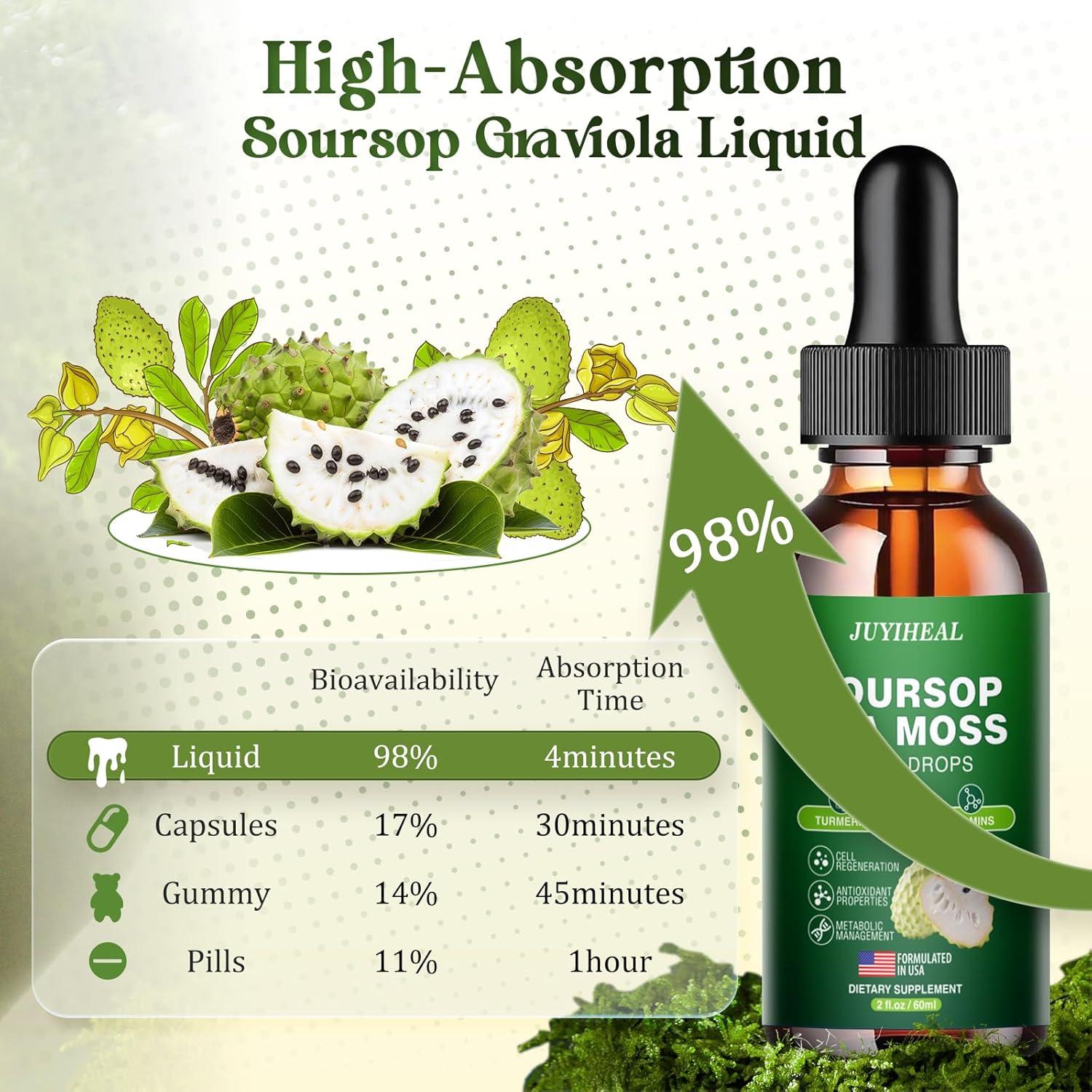 Gotas líquidas de Soursop Graviola 60ml - JUYIHEAL 7 en 1