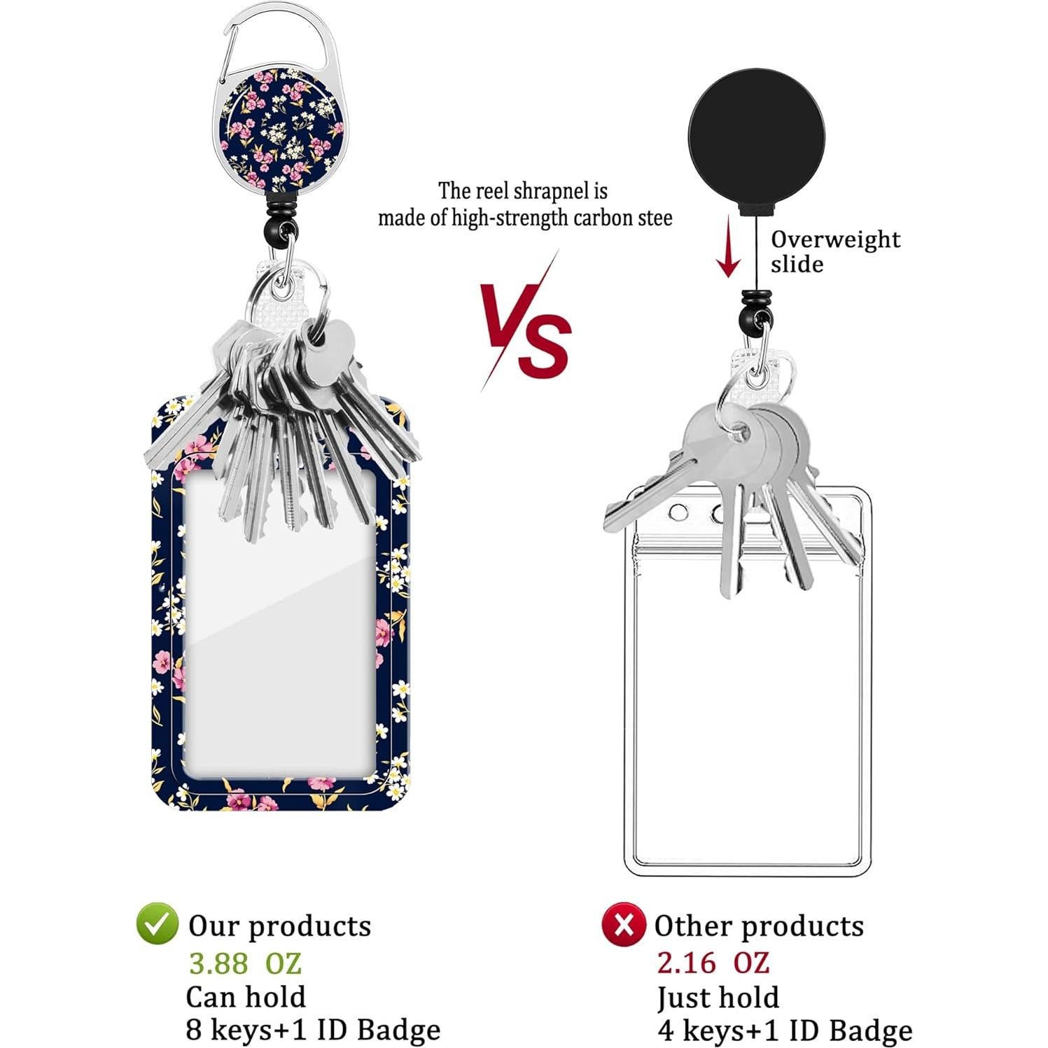 2 Portatarjetas Retráctiles COOKOOKY con Clip para ID 60 cm