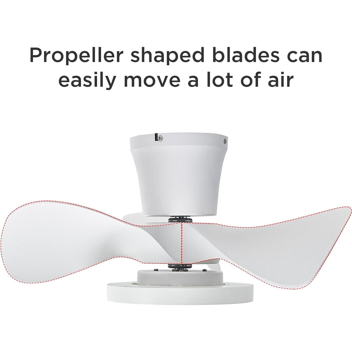 Ventilador de Techo Ocioc 22" Blanco con Luz LED y Control Remoto