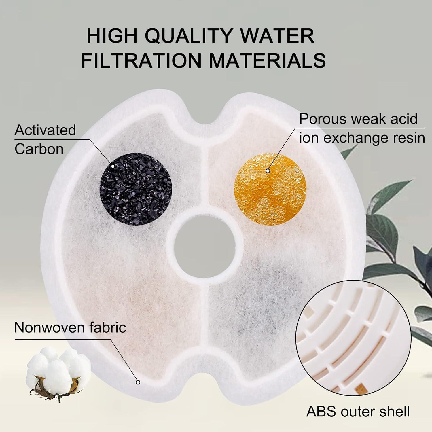 Paquete de 8 Filtros para Fuente de Agua Petilog para Gatos