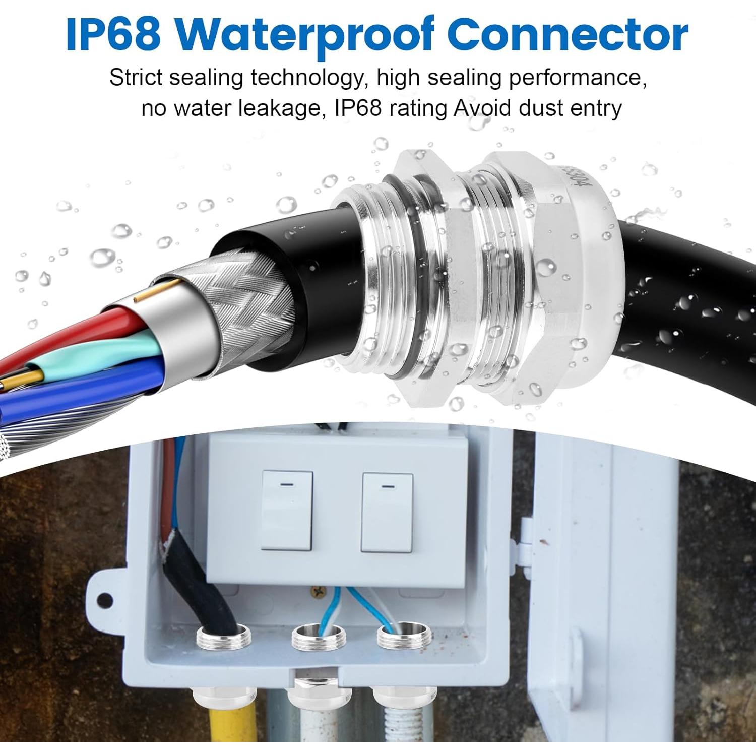 Abrazadera de cable ajustable IP68 QCG 1" acero inoxidable