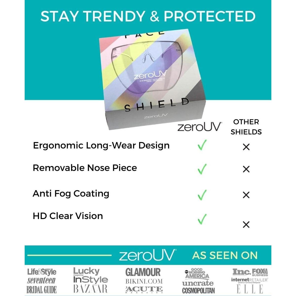 Gafas de Sol ZeroUV Visera Protectora Antivaho Transparente