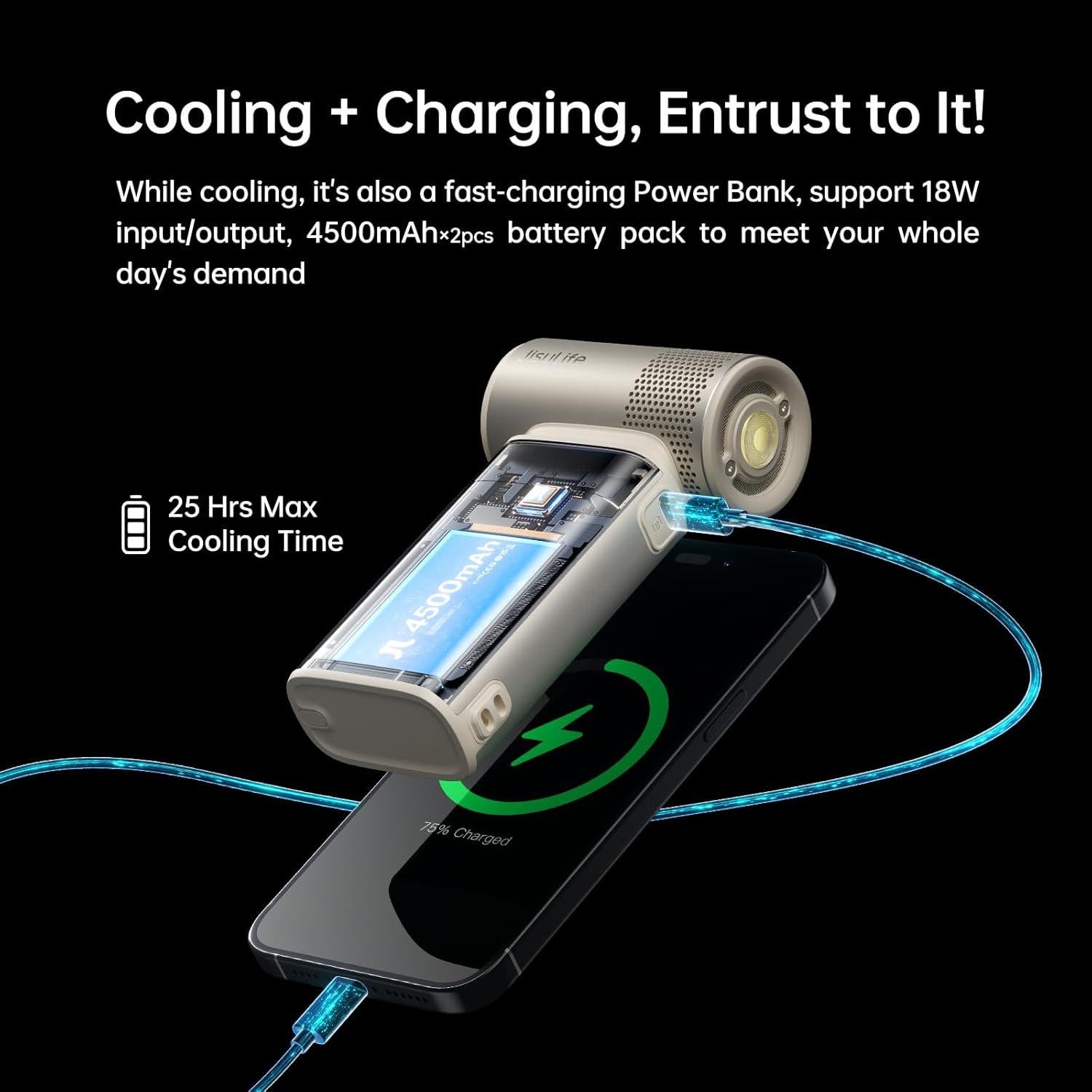 Ventilador Portátil JISULIFE Ultra2 9000mAh 100 Velocidades