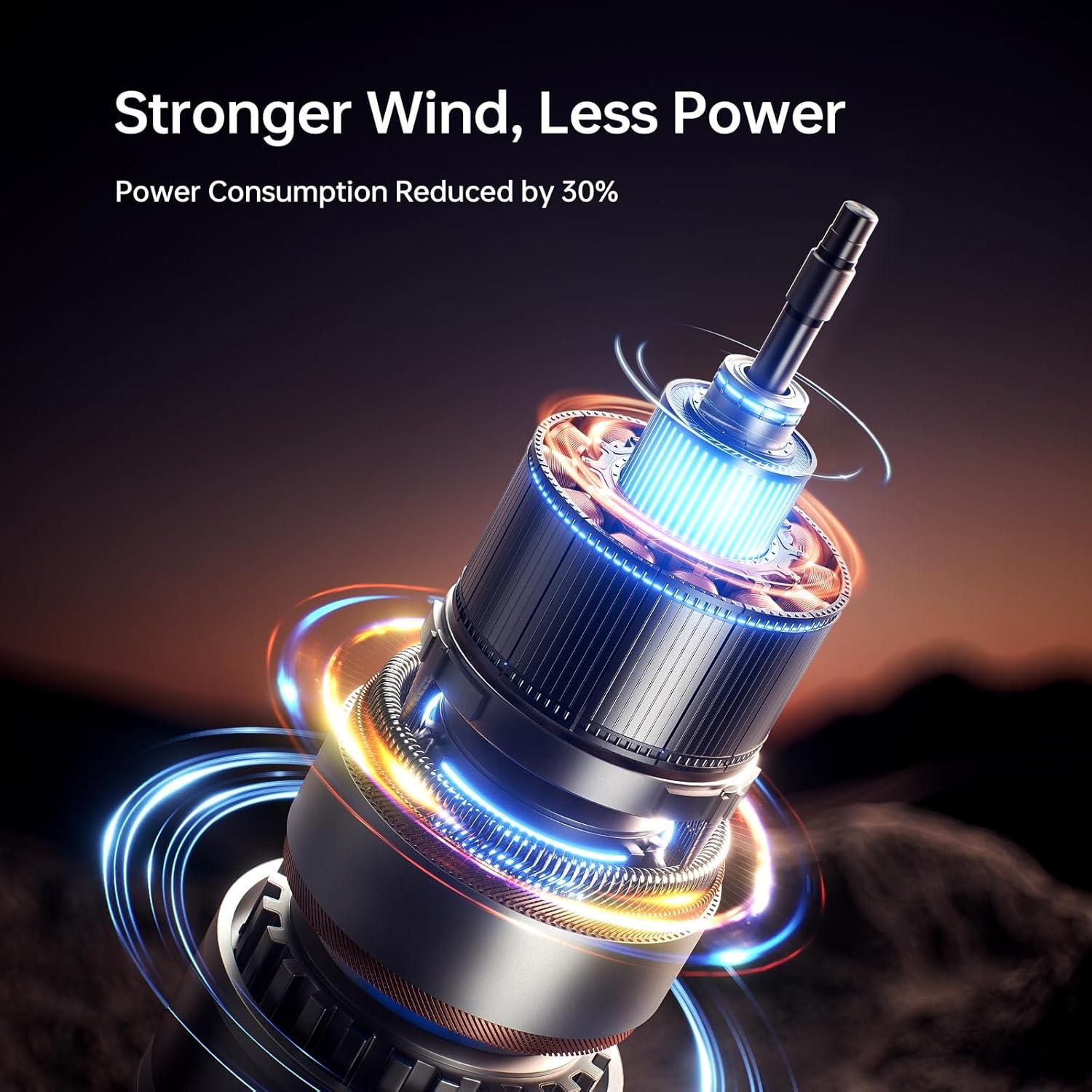 Ventilador Portátil JISULIFE Ultra2 9000mAh 100 Velocidades