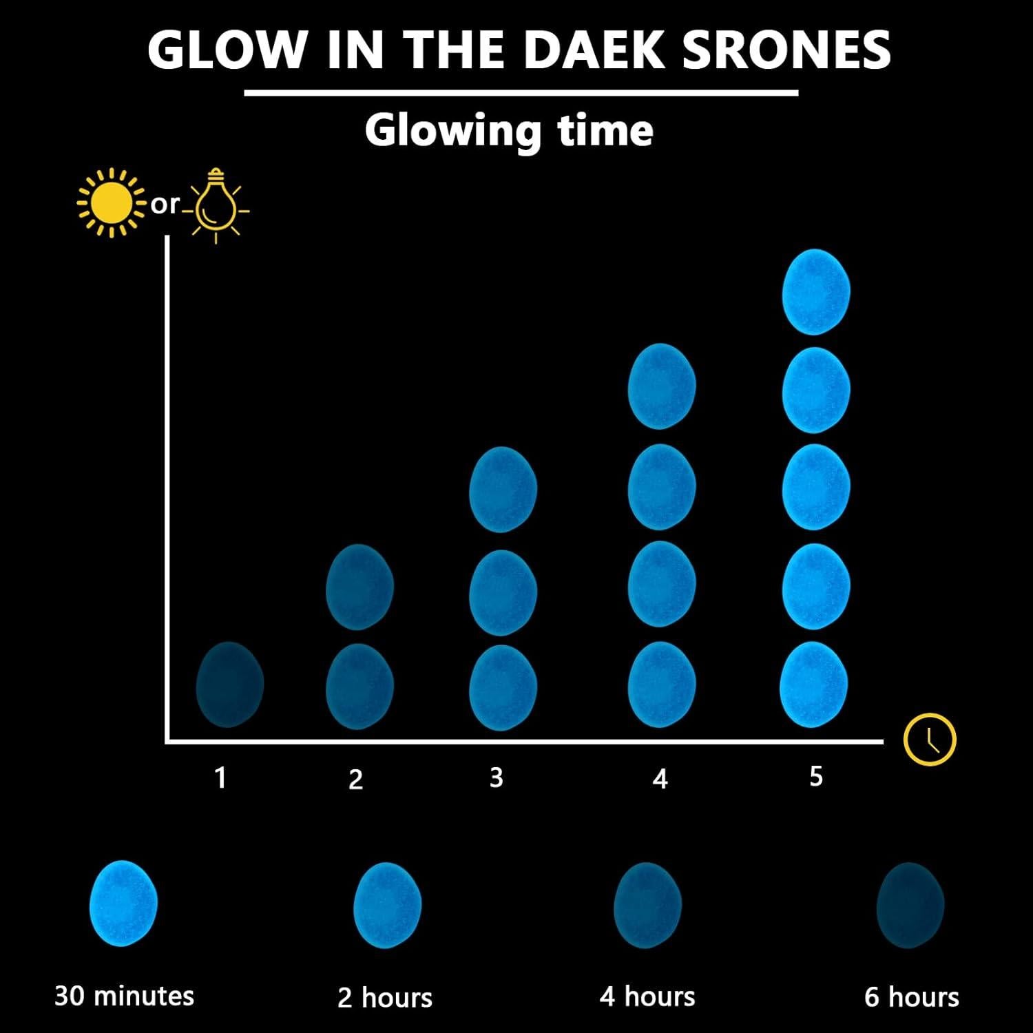 Piedras Brillantes en la Oscuridad Oun Nana 1000 PCS 1.27 cm