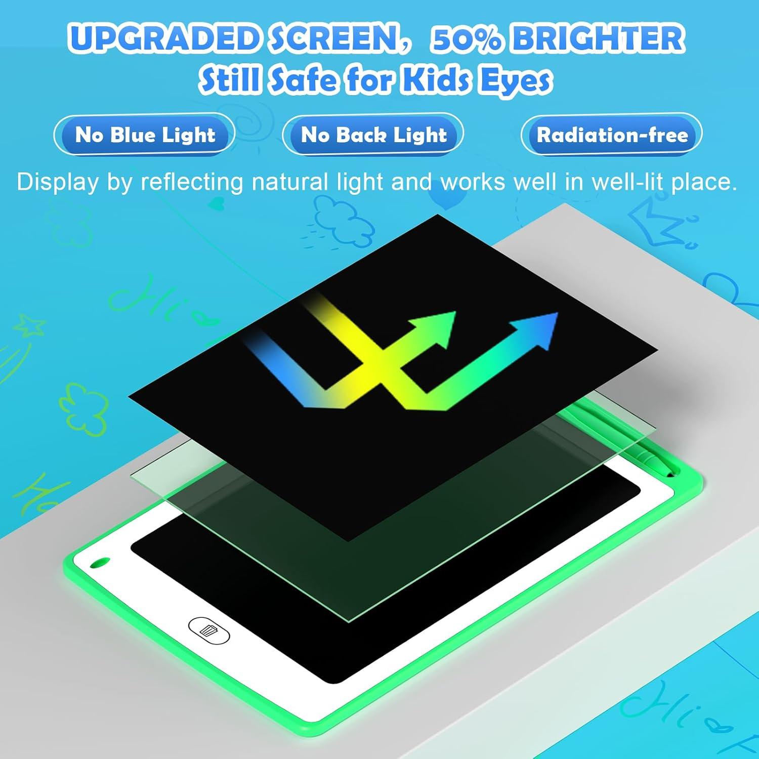 Tableta de Escritura LCD TQU 8.5" Colorida Paquete de 12