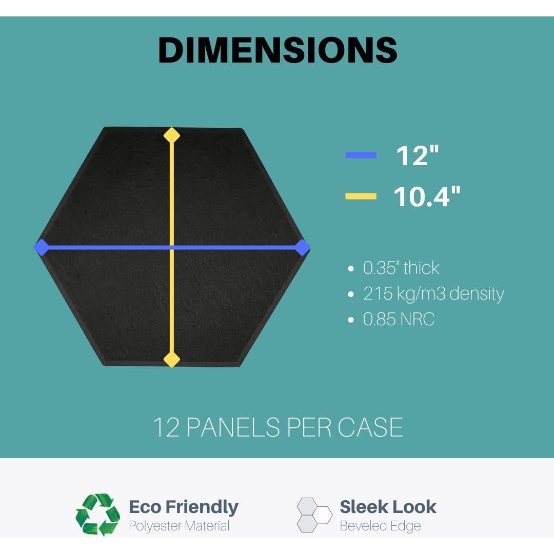 Paneles Acústicos Hexagonales SoundAssured - 12 Piezas Ecológicos