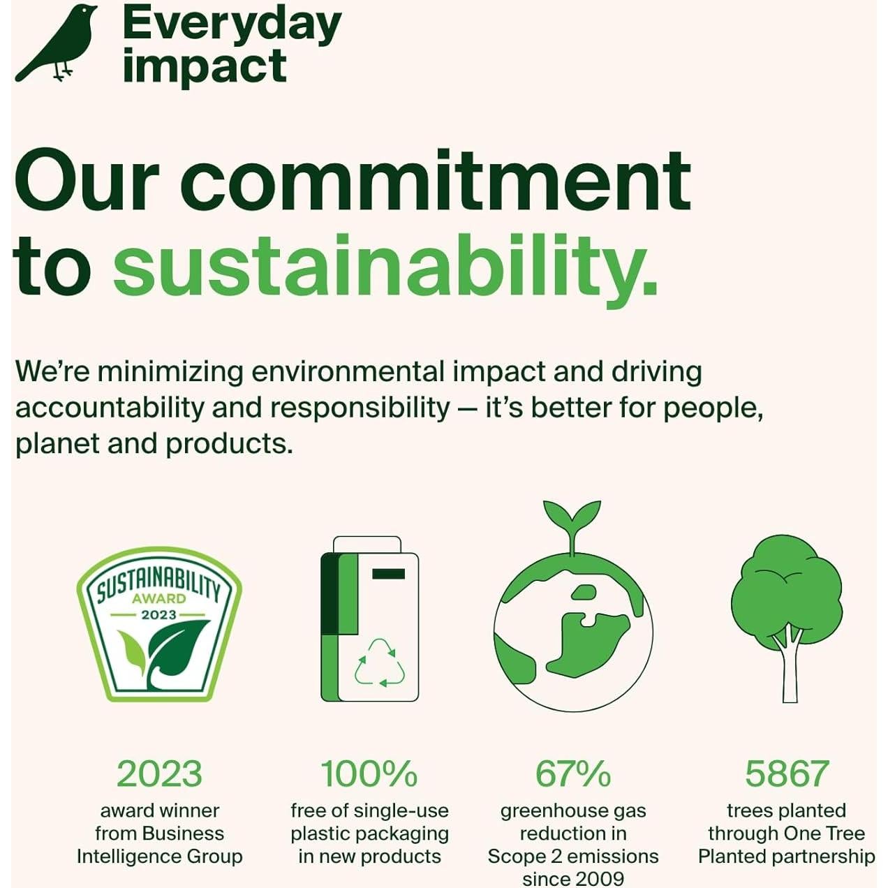 Protector de Sobretensión Belkin 6 Salidas 1080 Julios 1.8m