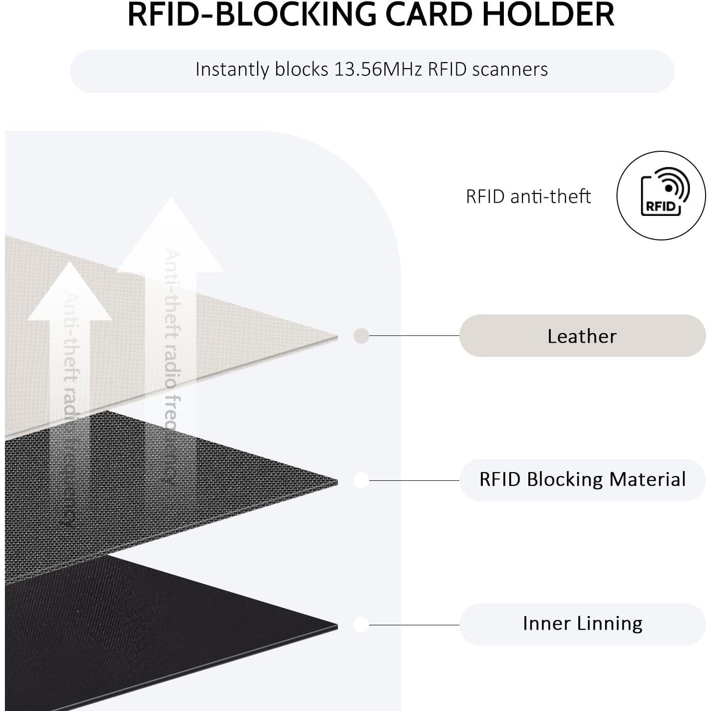 Cartera Slim POIUGOYA para Mujeres con Bloqueo RFID y Llavero