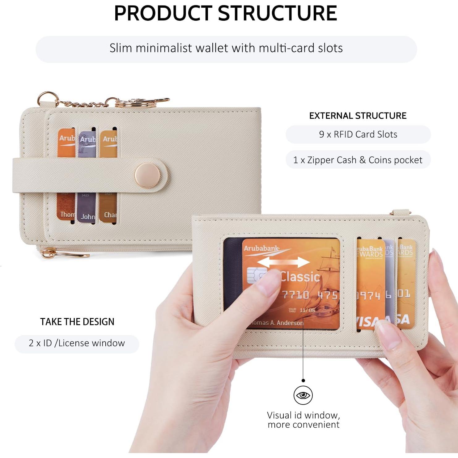 Cartera Slim POIUGOYA para Mujeres con Bloqueo RFID y Llavero