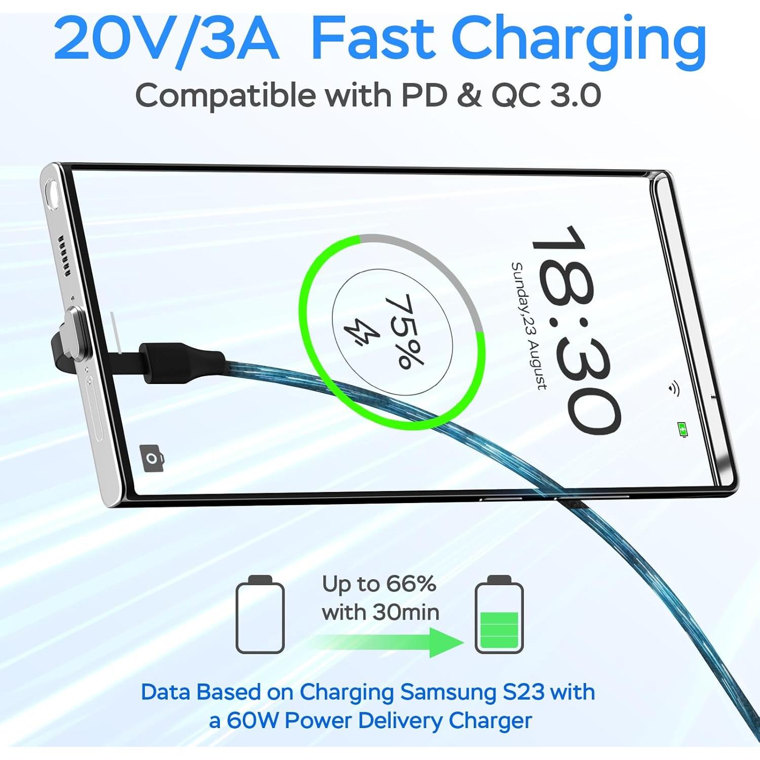 Cable USB C a USB C 30.48cm 60W DBillionDa - Paquete de 2