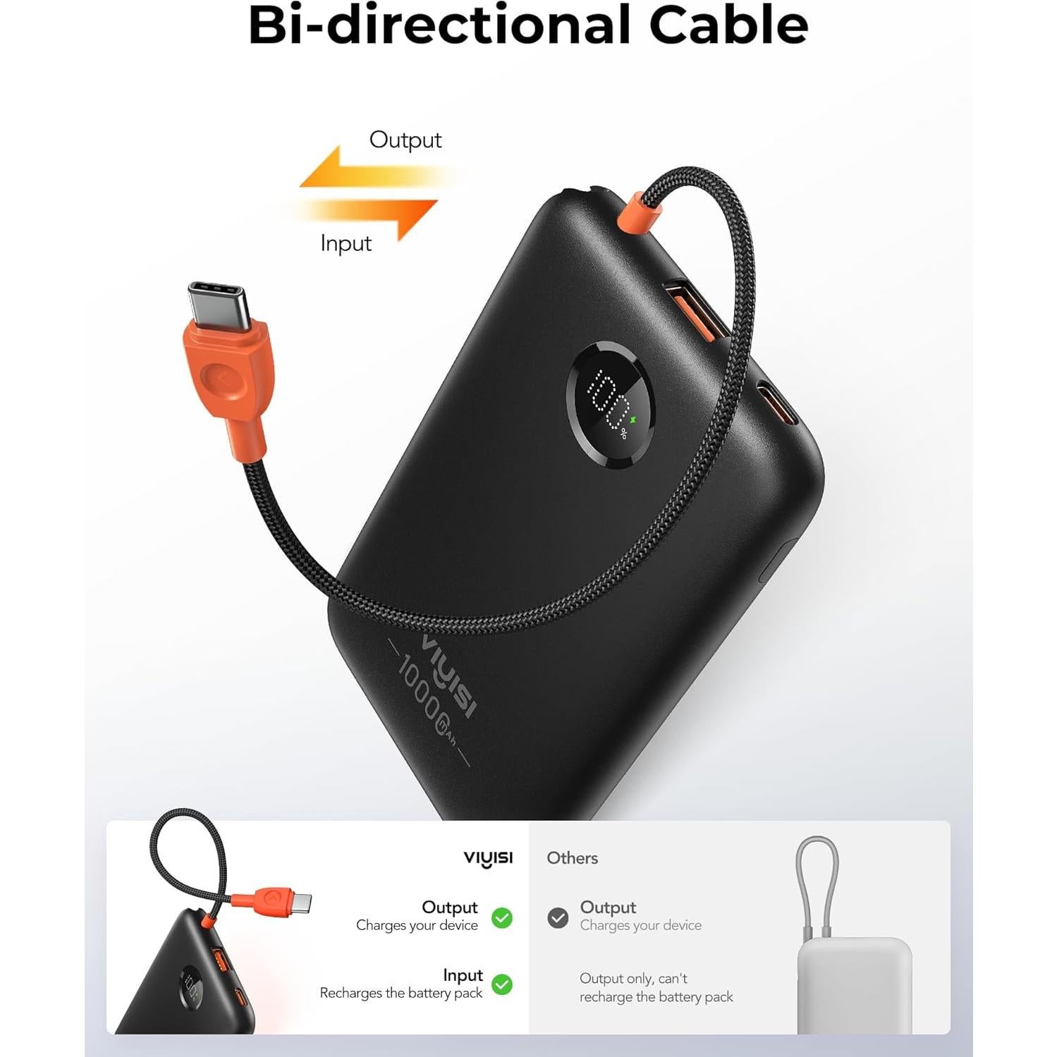 Cargador Portátil VIYISI 10000mAh Carga Rápida 22.5W USB-C