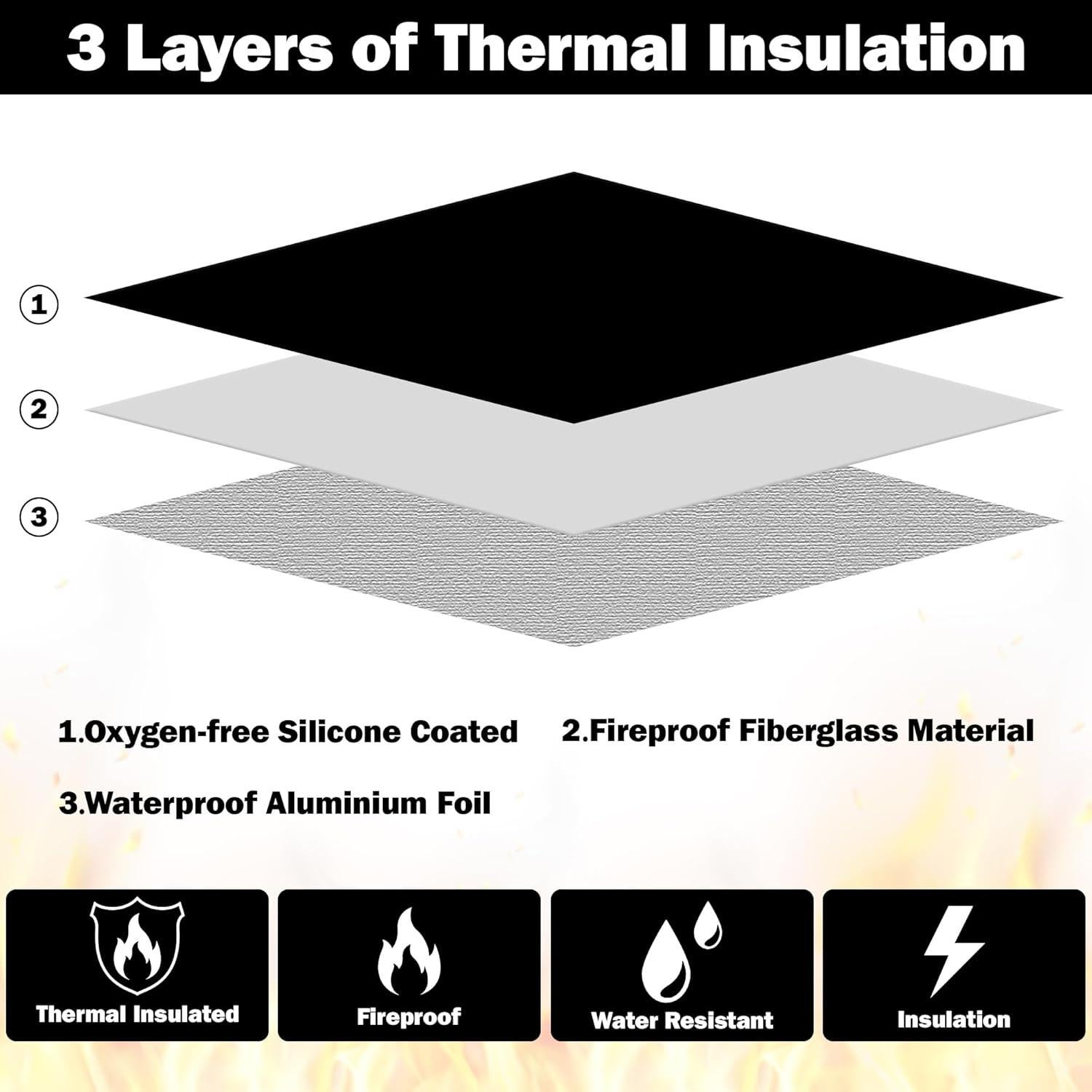 Bolsa de Documentos GQIRIL a Prueba de Fuego y Agua 20.1x12.7cm