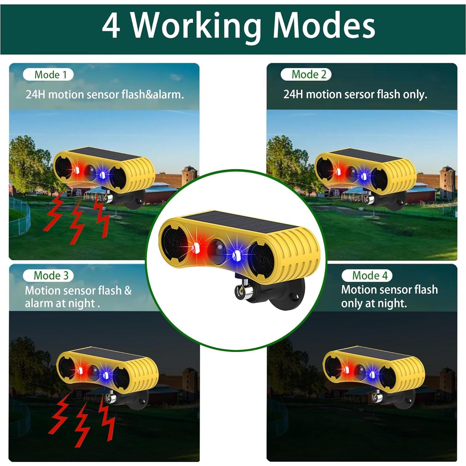 Alarma Solar de Movimiento QXMH con Luz Estroboscópica 129dB