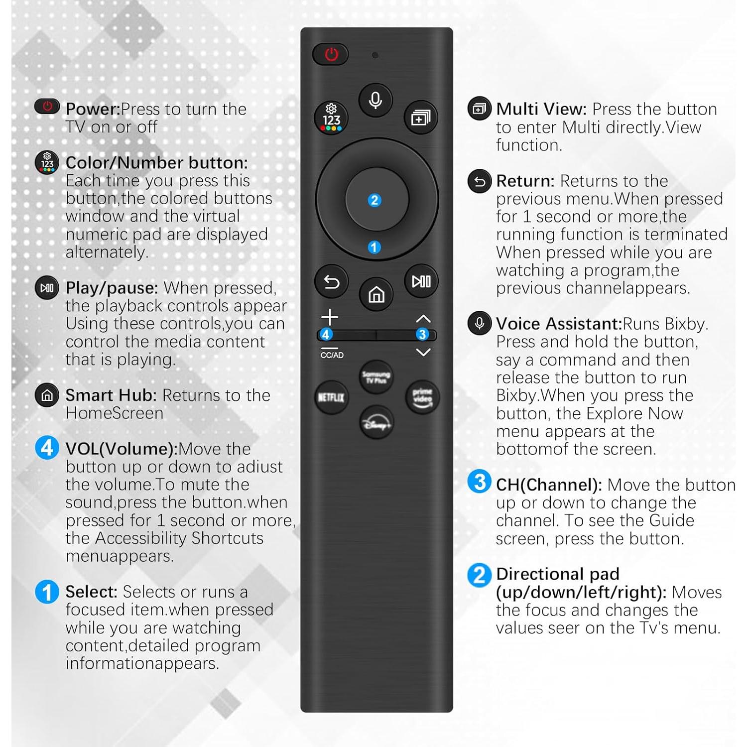 Control Remoto de Voz Solar AYWHP BN59-01385A para TV S-Sung