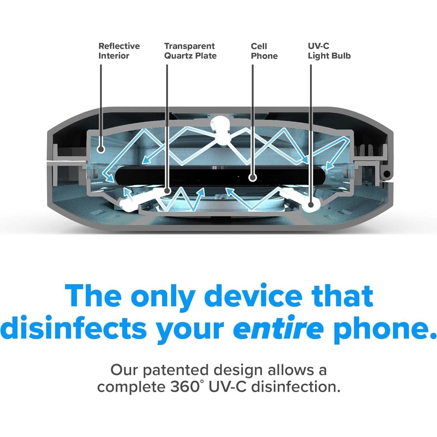 Desinfectante y Cargador Inalámbrico UV-C PhoneSoap Gris