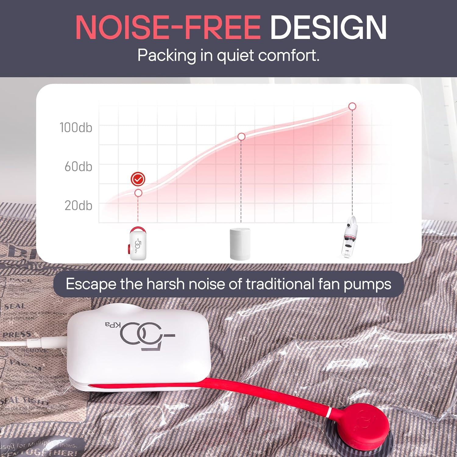 Bolsas de Almacenamiento al Vacío VMstr 9 Pzas con Bomba Eléctrica