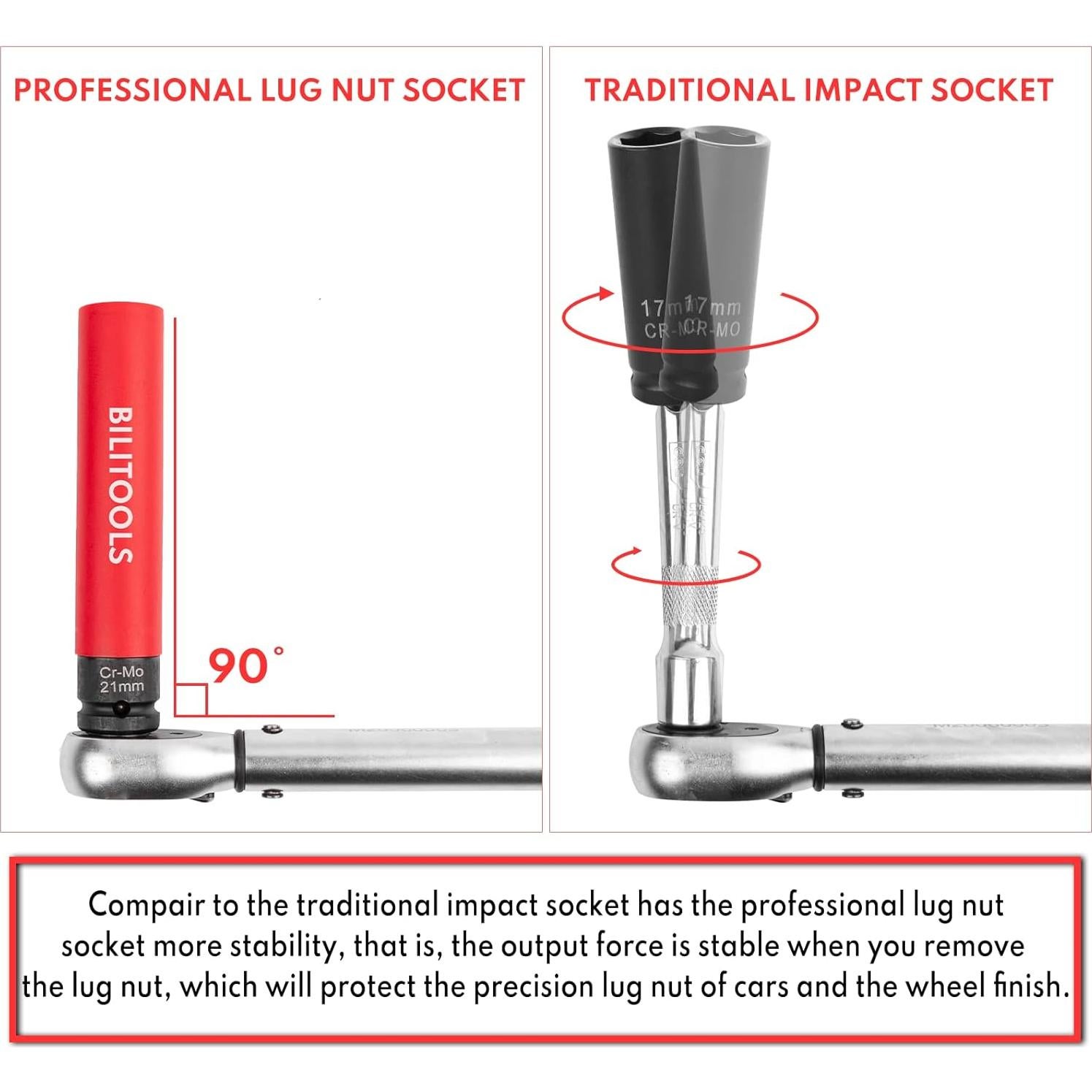 Juego de Enchufes de Tuerca de Impacto BILITOOLS 5 Piezas 15-22mm