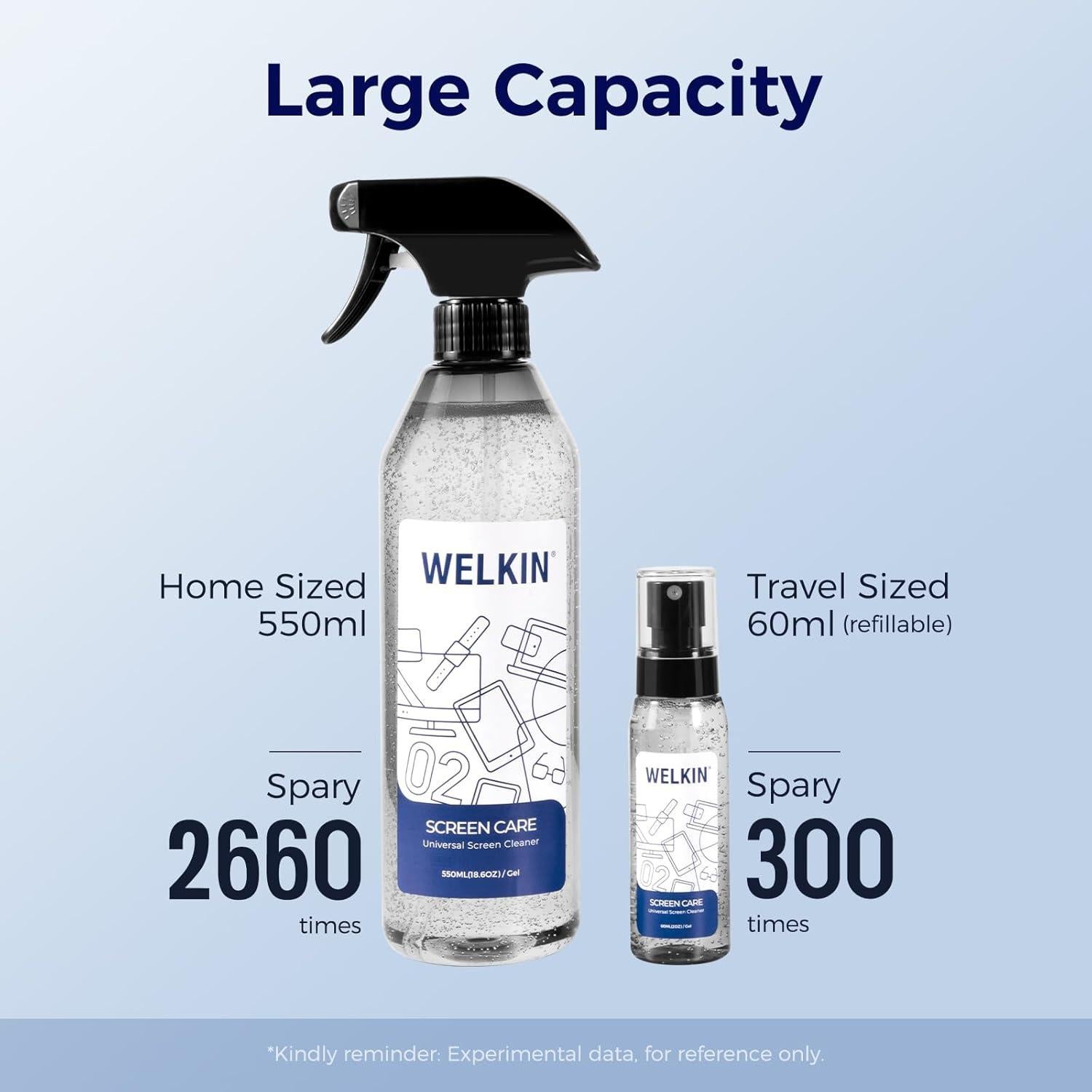 Kit de Spray Limpiador de Pantallas WELKIN 550ml - 2 Paños