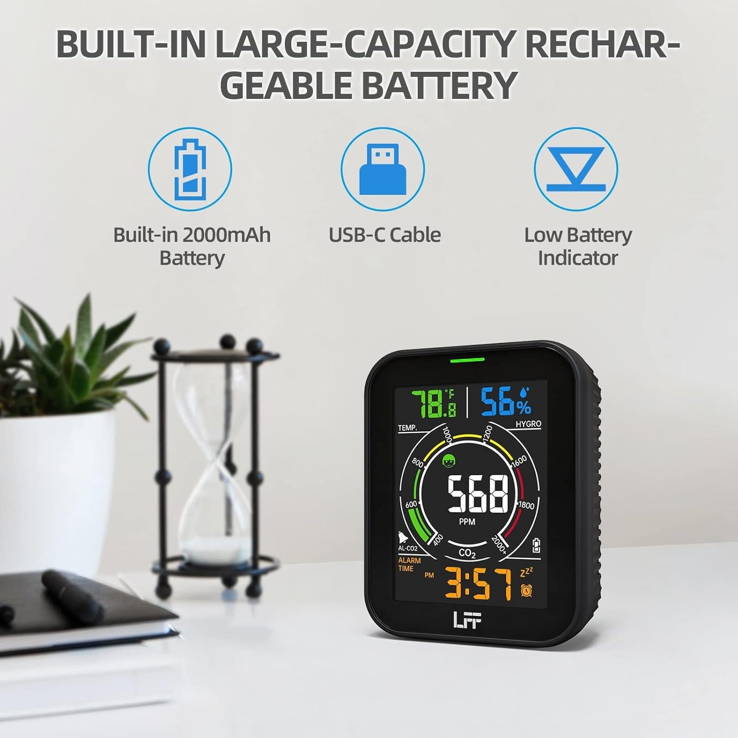 Detector de CO2 LFF LAQ962, Monitor de Calidad del Aire 4"